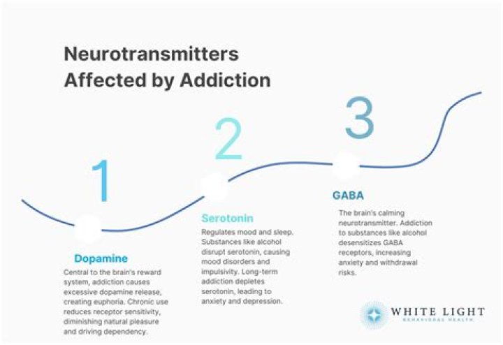 5 Weird Brain Reactions Explained