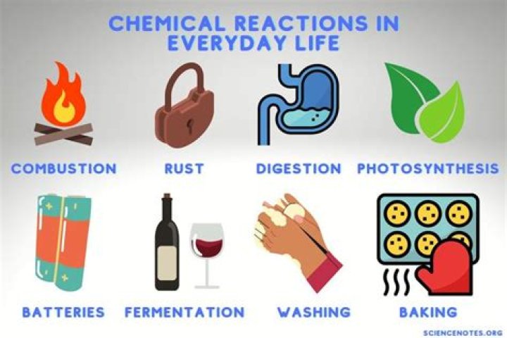 6 Dramatic Chemical Reactions To Try At Your Next House Party