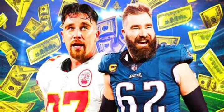 Captain Midnight Net Worth and Earnings