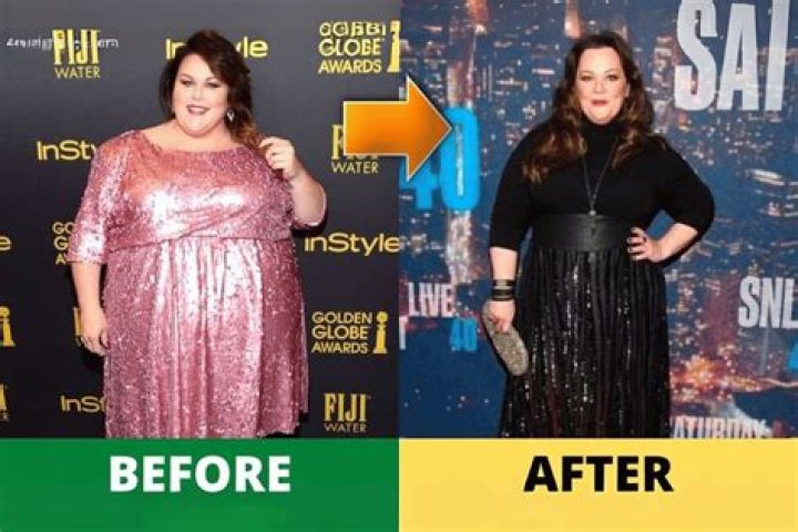 How tall is Chrissy Metz