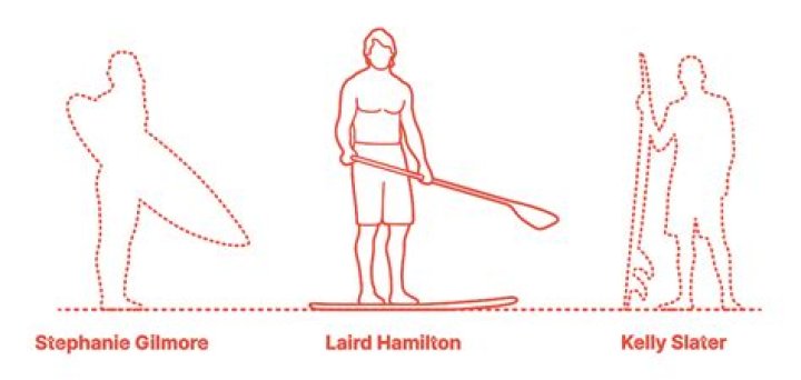 How tall is Laird Hamilton