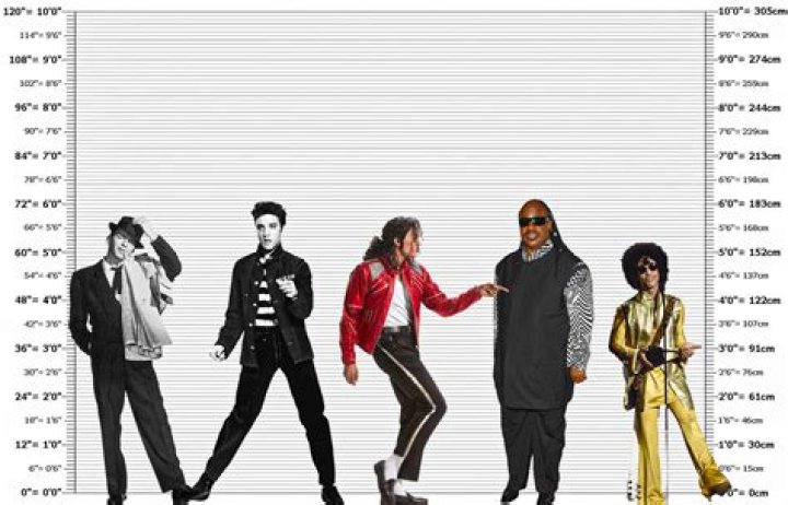 How tall is Michael Richards