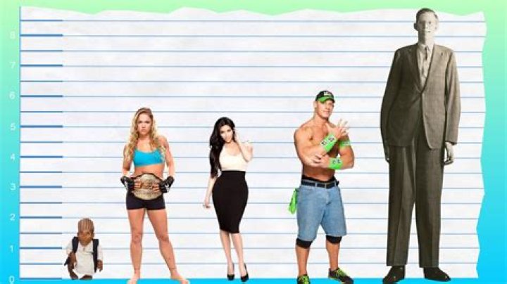 How tall is Ronda Rousey