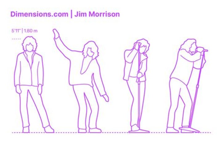 How tall was Jim Morrison