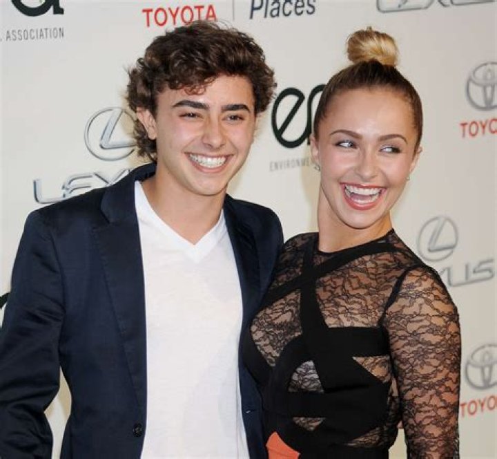 Jansen Panettiere