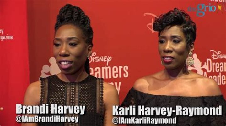 Karli Harvey – Celebsgraphy