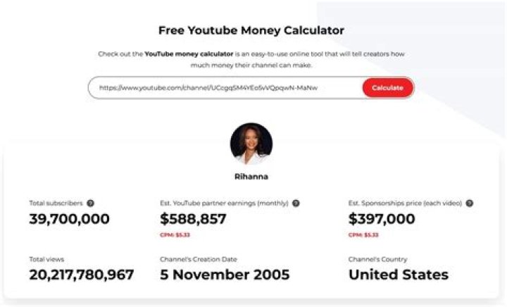 Monicara net worth, income and estimated earnings of Youtuber channel
