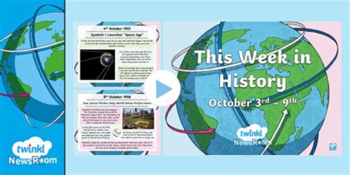 This Week In History News, Mar. 5